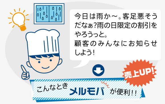 商業利用について